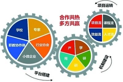 防爆热电阻接线盒