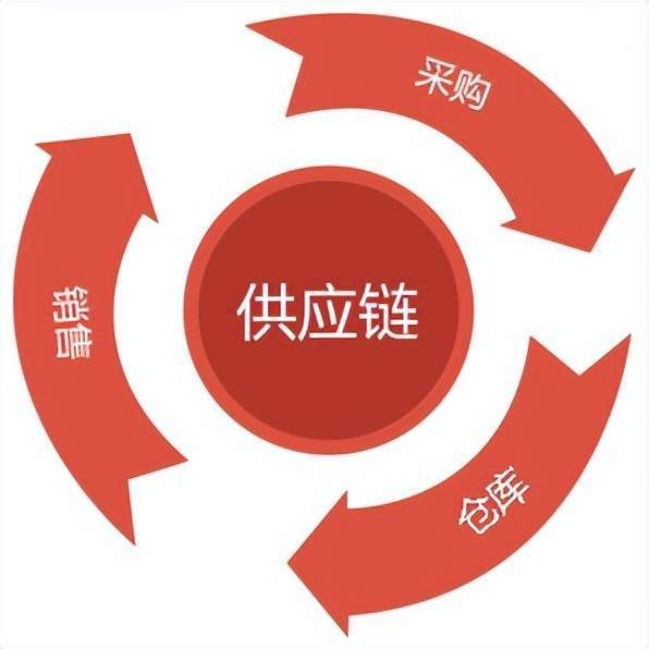 电动葫芦电缆型号