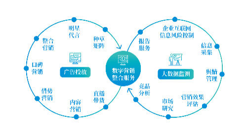 计算机电缆外径尺寸对照表